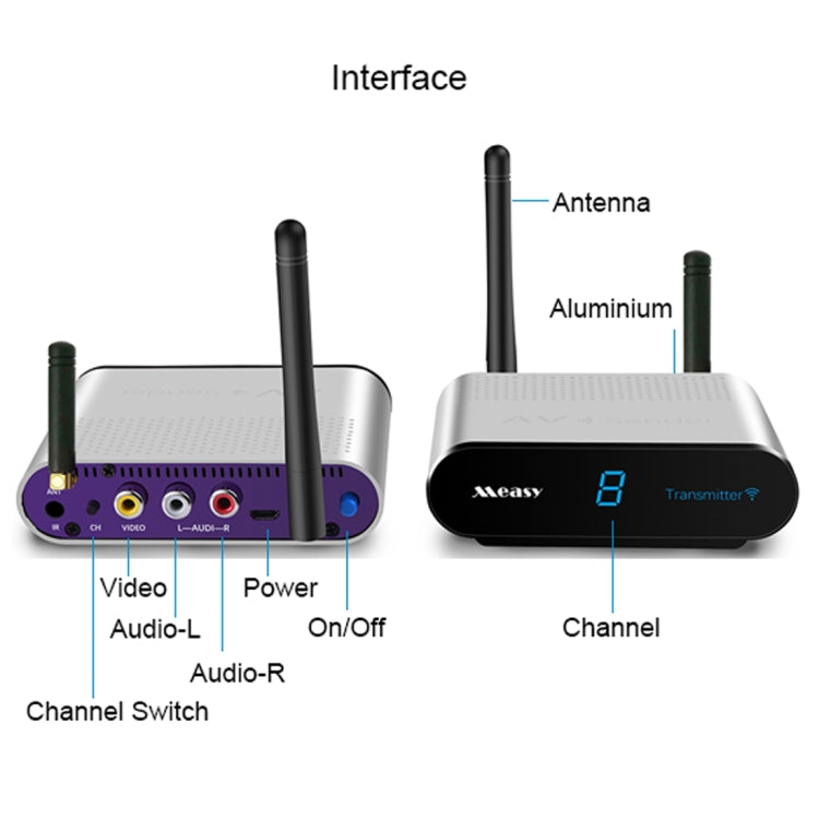 Measy AV230-2 2.4GHz Set-top Box Wireless Audio / Video Transmitter + 2 Receiver, Transmission Distance: 300m, US Plug, with IR Extension Function