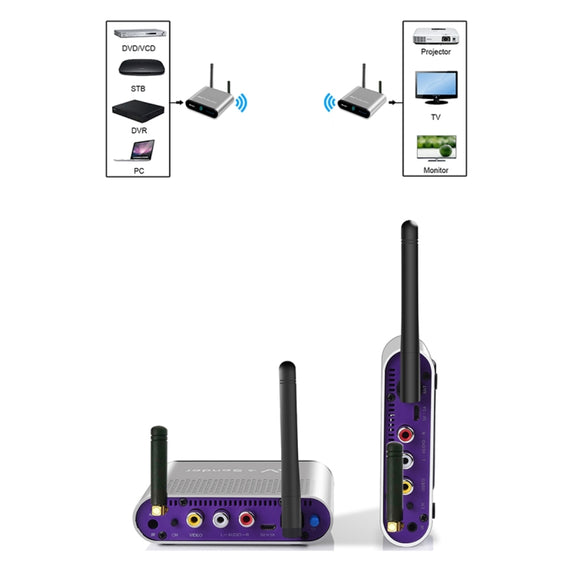 Measy AV230-2 2.4GHz Set-top Box Wireless Audio / Video Transmitter + 2 Receiver, Transmission Distance: 300m, EU Plug, with IR Extension Function