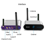 Measy AV230-2 2.4GHz Set-top Box Wireless Audio / Video Transmitter + 2 Receiver, Transmission Distance: 300m, EU Plug, with IR Extension Function