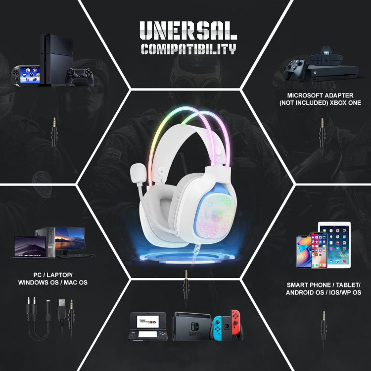 ONIKUMA X22 USB + 3.5mm Colorful Light Wired Gaming Headset with Mic, Cable length: 1.8m(White)
