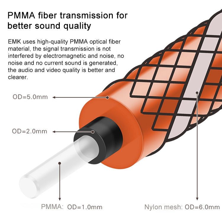 EMK 90 Degree Swivel Adjustable Right Angled 360 Degrees Rotatable Plug Nylon Woven Mesh Optical Audio Cable, Cable Length:2m(Orange)
