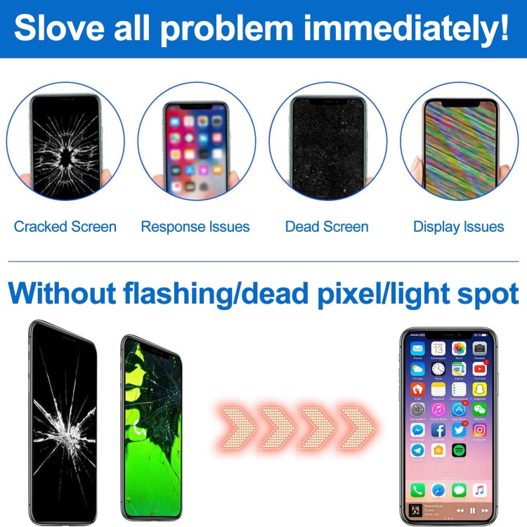 For iPhone 15 incell THL LCD Screen