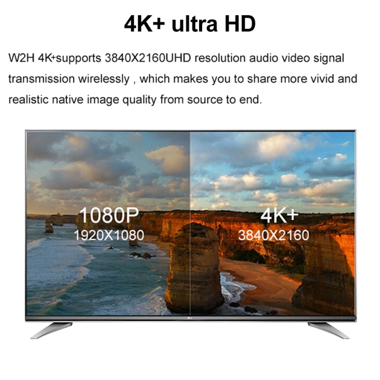 Measy W2H 60GHz 4K+ Ultra HD Wireless Transmission Kit, Transmission Distance: 50m(AU Plug)