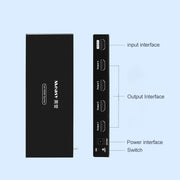Measy SPH104 1 to 4 4K HDMI 1080P Simultaneous Display Splitter(EU Plug)