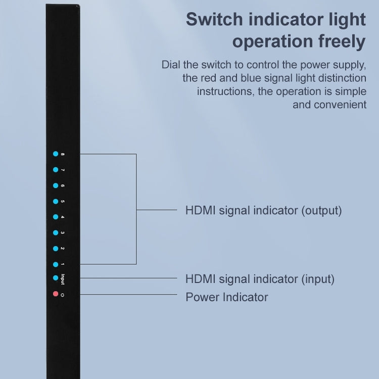 Measy SPH108 1 to 8 4K HDMI 1080P Simultaneous Display Splitter(EU Plug)