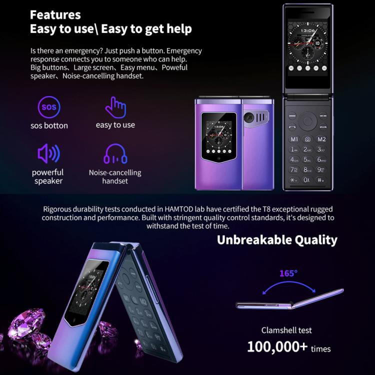 HAMTOD T8 4G Flip Phone, EU Version, 2.8 inch + 1.77 inch, VoLTE, BT, SOS, OTG(Navy Blue)