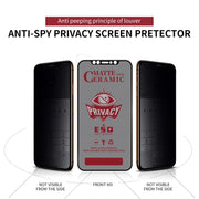 For iPhone 16 Pro Max 25pcs Full Coverage Frosted Privacy Ceramic Film