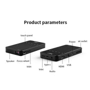 S90 DLP Android 9.0 2GB+32GB 4K Mini WiFi Smart Projector, Power Plug:AU Plug(Black)