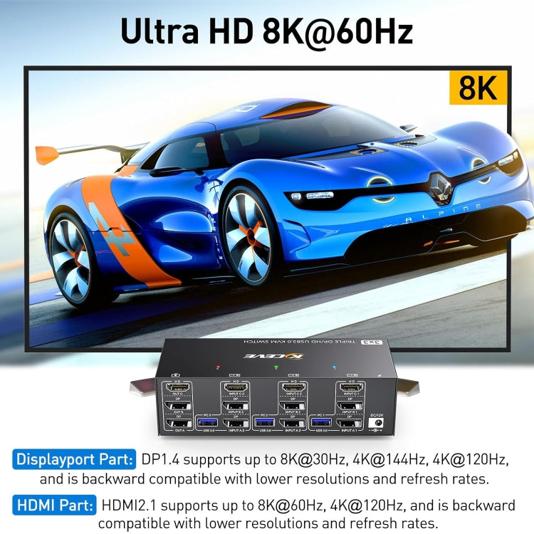 KC-KVM303DH 8K 60Hz USB3.0 DP+DP+HDMI Triple Monitors KVM Switch(US Plug)
