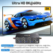 KC-KVM303DH 8K 60Hz USB3.0 DP+DP+HDMI Triple Monitors KVM Switch(US Plug)