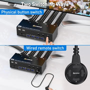 KC-KVM303DH 8K 60Hz USB3.0 DP+DP+HDMI Triple Monitors KVM Switch(EU Plug)