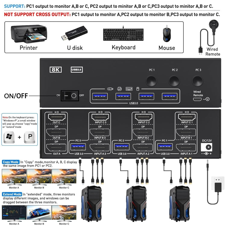 KC-KVM303DH 8K 60Hz USB3.0 DP+DP+HDMI Triple Monitors KVM Switch(EU Plug)