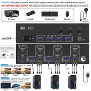 KC-KVM303DH 8K 60Hz USB3.0 DP+DP+HDMI Triple Monitors KVM Switch(EU Plug)