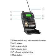 XTUGA RW2090 Professional Stage Wireless 2 Channel In Ear Monitoring System 2 in 1(US Plug)