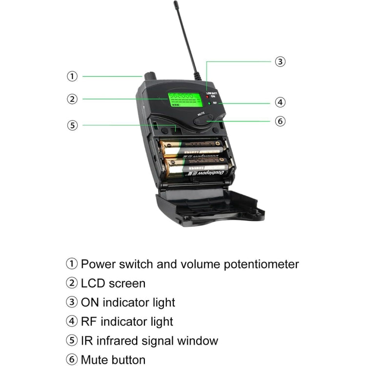 XTUGA RW2090 Professional Stage Wireless 2 Channel In Ear Monitoring System 2 in 1(US Plug)