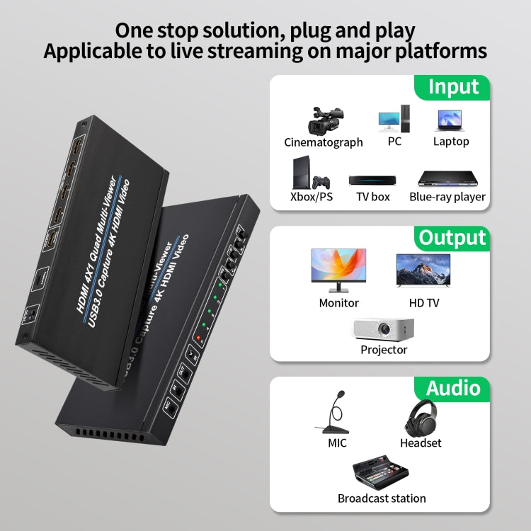 NK-941S 4K HDMI 4x1 Screen Splitter + USB3.0 Video Capture All In One Machine(Black)