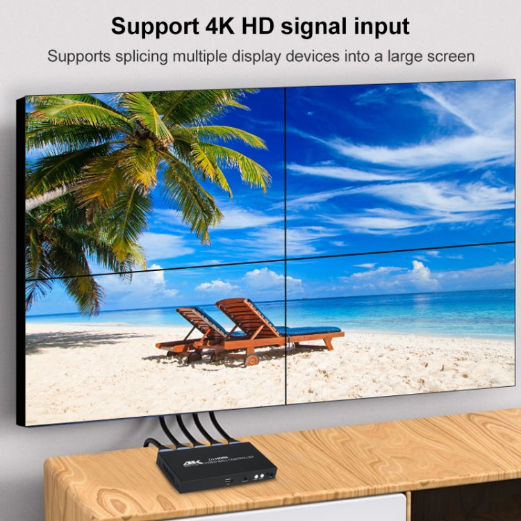 XP02 4K 2x2 HDMI Video Wall Controller Multi-screen Splicing Processor, Style:Ordinary(US Plug)