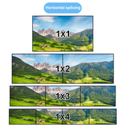 XP02 4K 2x2 HDMI Video Wall Controller Multi-screen Splicing Processor, Style:Ordinary(UK Plug)