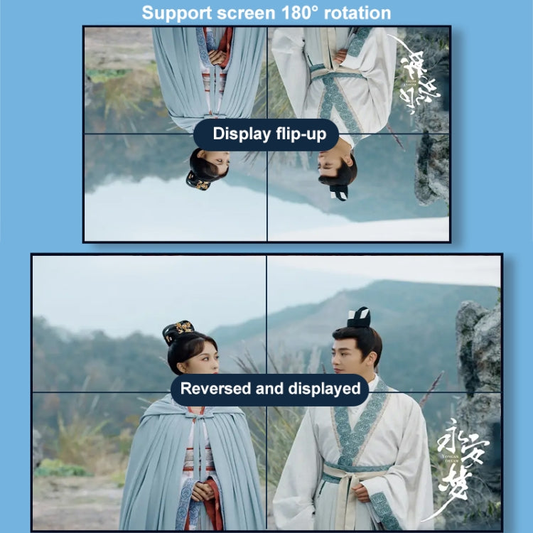 XP02 4K 2x2 HDMI Video Wall Controller Multi-screen Splicing Processor, Style:Ordinary(UK Plug)