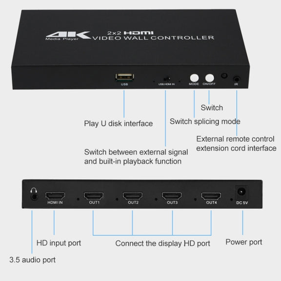 XP03 4K 2x2 HDMI Video Wall Controller Multi-screen Splicing Processor, Style:Playback Version(EU Plug)