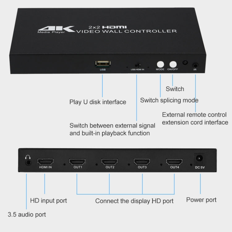 XP03 4K 2x2 HDMI Video Wall Controller Multi-screen Splicing Processor, Style:Playback Version(US Plug)