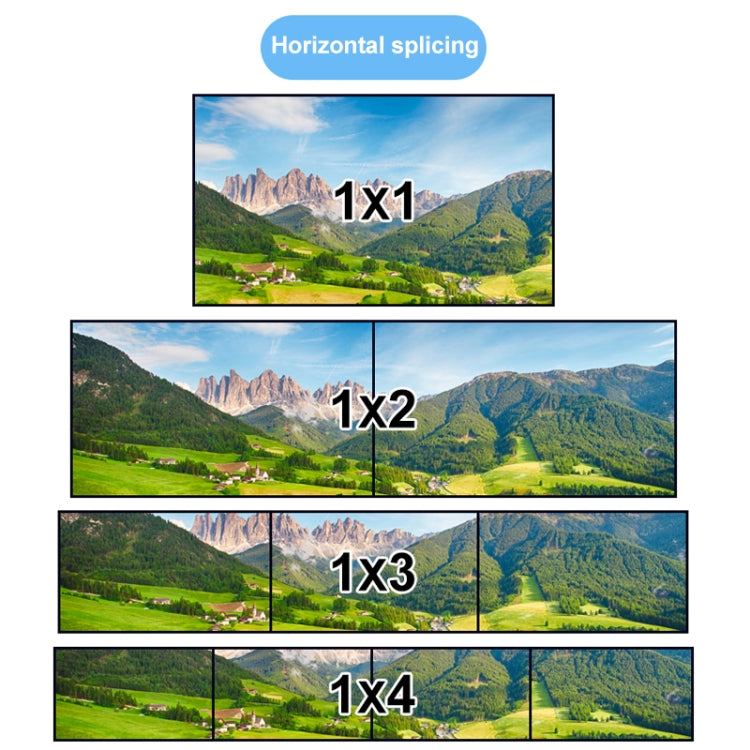 XP03 4K 2x2 HDMI Video Wall Controller Multi-screen Splicing Processor, Style:Playback Version(EU Plug)