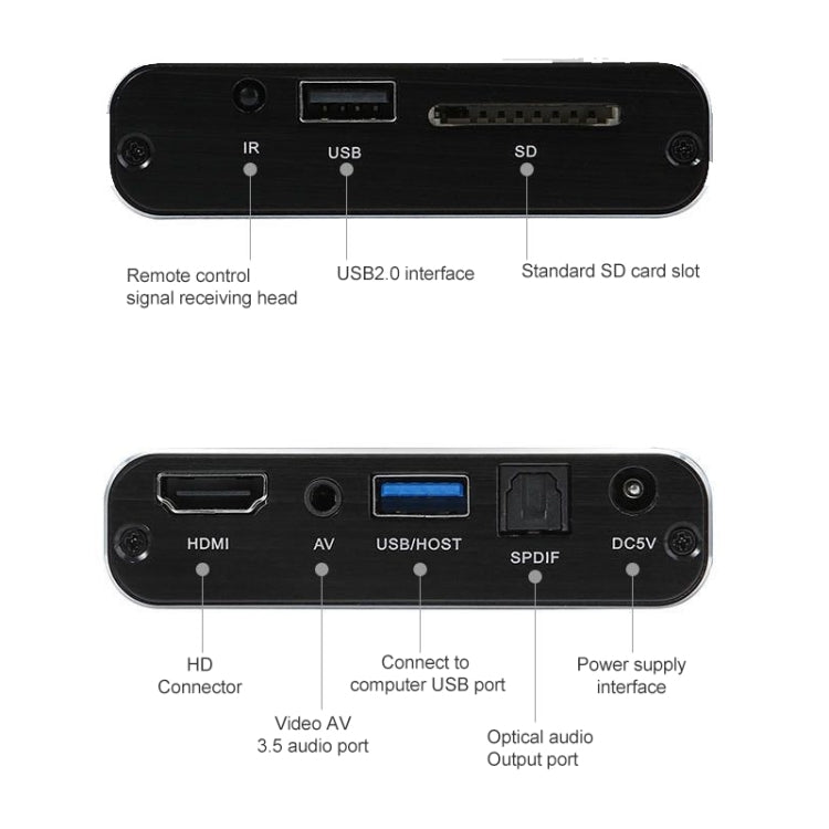 MP2506P 4K 30Hz HD Media Player, Support Auto Loop Play Videos & Photos & Music(US Plug)