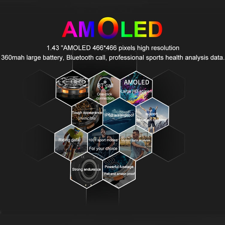 LEMFO AK59 1.43 inch AMLOED Round Screen Steel Strap Smart Watch(Black)
