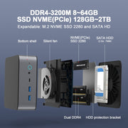 GXMO H90 Windows 11 Intel Core i7 11390H Processor Mini Computer, Specification:Without RAM & SSD