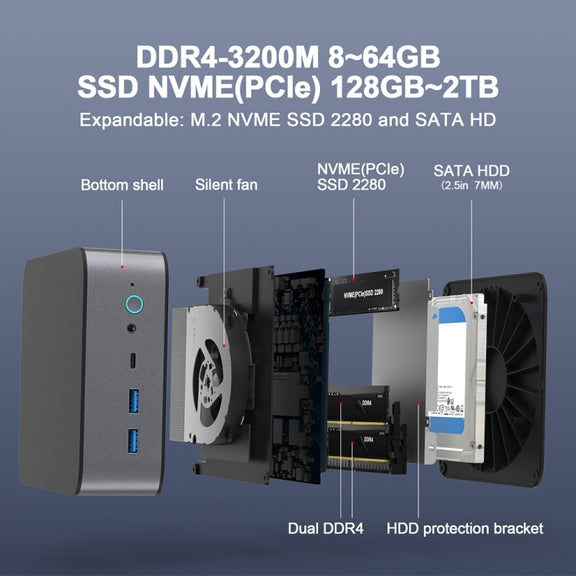 GXMO H90 Windows 11 Intel Core i7 11390H Processor Mini Computer, Specification:Without RAM & SSD