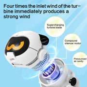 MF082 Portable Hanging Neck Pudding Electric Fan(White)