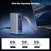 JOYROOM JR-TCM02 6 in 1 65W GaN 4 USB-C & 2 USB-A Multi-port Charger, Power Plug:EU Plug(Dark Gray)