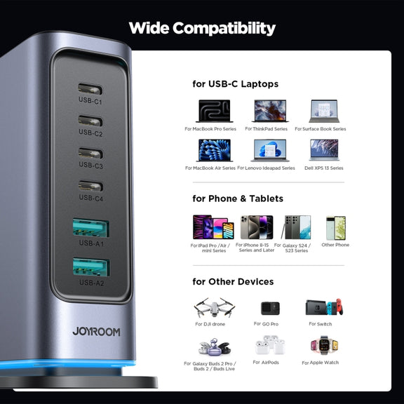 JOYROOM JR-TCM02 6 in 1 65W GaN 4 USB-C & 2 USB-A Multi-port Charger, Power Plug:EU Plug(Dark Gray)