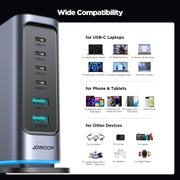 JOYROOM JR-TCM02 6 in 1 65W GaN 4 USB-C & 2 USB-A Multi-port Charger, Power Plug:UK Plug(Dark Gray)