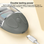 ZGA Colorful Transparent Dual Mode Wireless 2.4G + Bluetooth 5.0 Mouse(Grey)