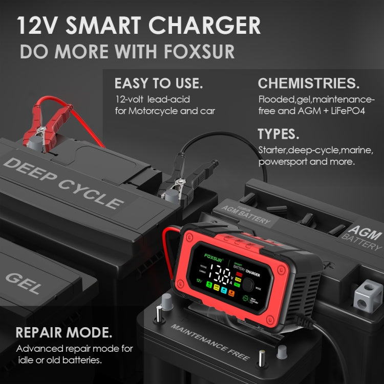 FOXSUR 7A 12V Car / Motorcycle Smart Battery Charger, Plug Type:US Plug(Red)