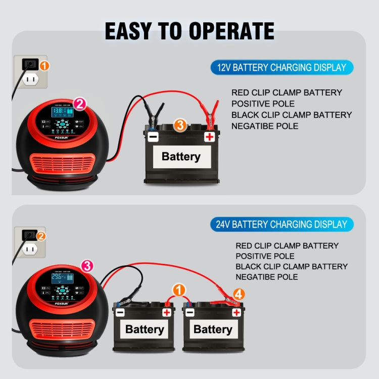 FOXSUR 20A 12V 24V Car / Motorcycle Smart Battery Charger, Plug Type:EU Plug(Red)