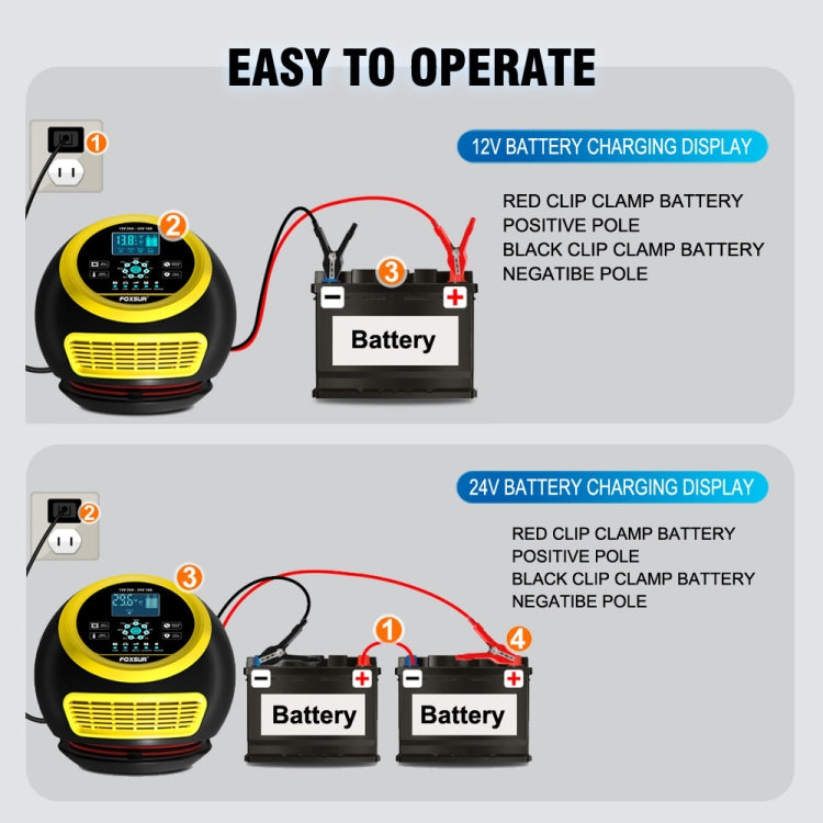 FOXSUR 20A 12V 24V Car / Motorcycle Smart Battery Charger, Plug Type:EU Plug(Yellow)