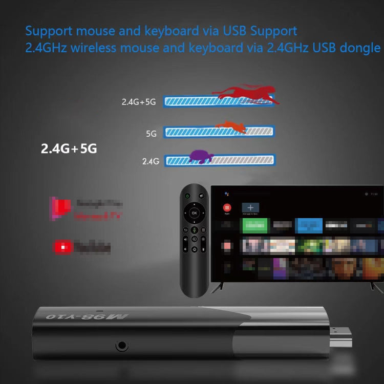 M98-Y10 Allwinner H618 Quad-Core ARM Cortex A53 6K HD Android TV Stick, RAM:2GB+16GB(EU Plug)