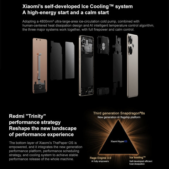 Xiaomi Redmi Turbo 3, 12GB+512GB, 6.67 inch Xiaomi HyperOS Snapdragon 8s Gen 3 Octa Core 3.0GHz, NFC, Network: 5G, Support Google Play(Titanium)
