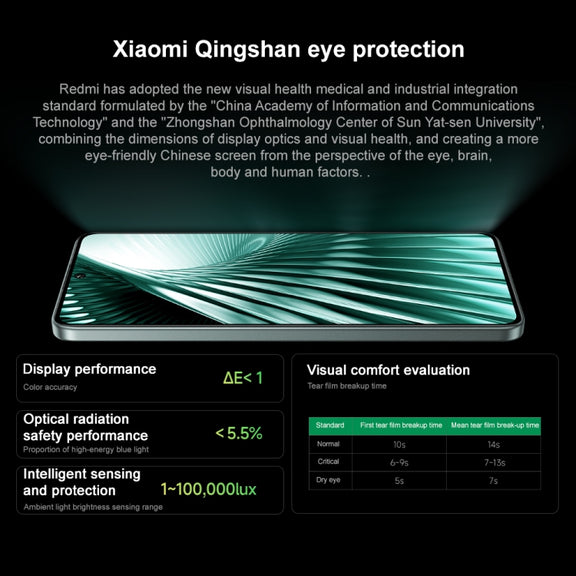 Xiaomi Redmi Turbo 3, 12GB+512GB, 6.67 inch Xiaomi HyperOS Snapdragon 8s Gen 3 Octa Core 3.0GHz, NFC, Network: 5G, Support Google Play(Titanium)