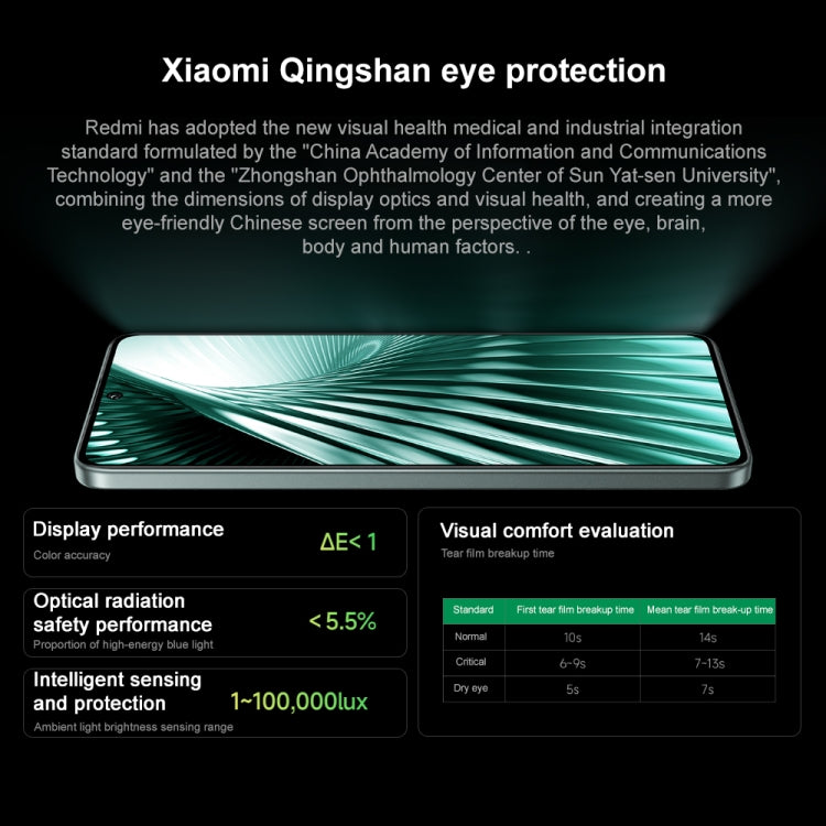Xiaomi Redmi Turbo 3, 12GB+512GB, 6.67 inch Xiaomi HyperOS Snapdragon 8s Gen 3 Octa Core 3.0GHz, NFC, Network: 5G, Support Google Play(Titanium)