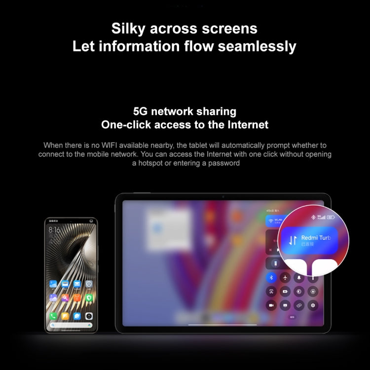 Xiaomi Redmi Pad Pro 12.1 inch Tablet PC, 8GB+128GB, HyperOS Qualcomm Snapdragon 7s Gen2 Octa Core, 10000mAh Battery(Dark Grey)