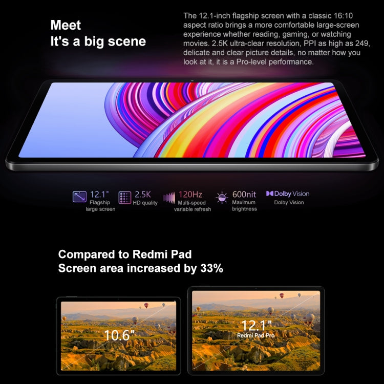 Xiaomi Redmi Pad Pro 12.1 inch Tablet PC, 8GB+128GB, HyperOS Qualcomm Snapdragon 7s Gen2 Octa Core, 10000mAh Battery(Dark Grey)