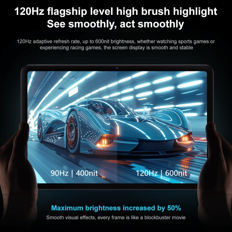 Xiaomi Redmi Pad Pro 12.1 inch Tablet PC, 8GB+128GB, HyperOS Qualcomm Snapdragon 7s Gen2 Octa Core, 10000mAh Battery(Dark Grey)