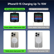 DUZZONA W18 15W Qi2 MagSafe Magnetic Suction Wireless Charger(White)