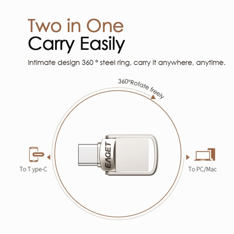 128G USB 3.1 + USB-C Interface Metal Twister Flash U Disk, Standard