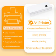 A4LE Portable Bluetooth HD Thermal Printer for Home Office Study(AU Plug)