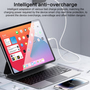 Yesido YC79 PD20W Dual Port Type-C GaN Charger, UK Plug