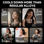 MF088 XINGLUO Neck Band Electric Fan(Green)